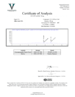 CJC-1295 (No DAC) 10mg - Image 2