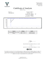 GHK-Cu 25mg - Image 2
